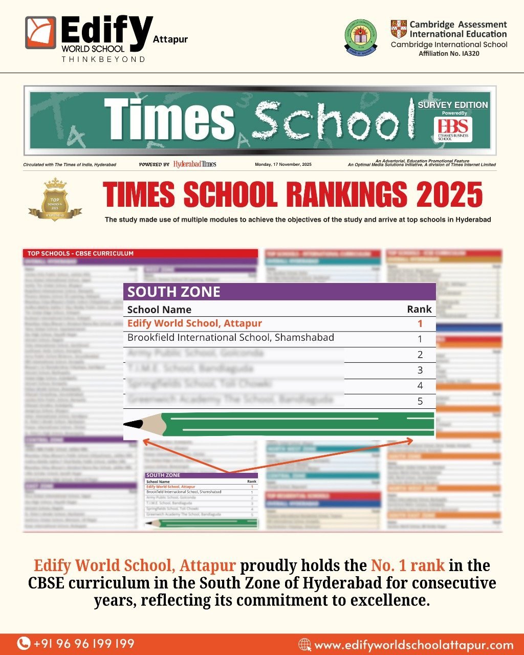 Times School Rankings 2025